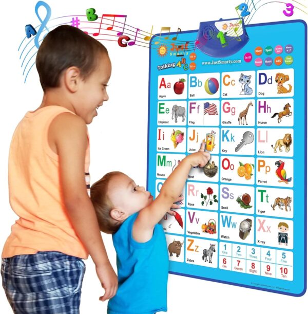Alphabet Wall Chart for Toddlers